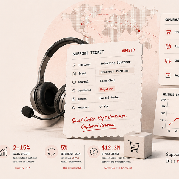 Your Customer Support Team Is Sitting on Revenue You’re Not Measuring