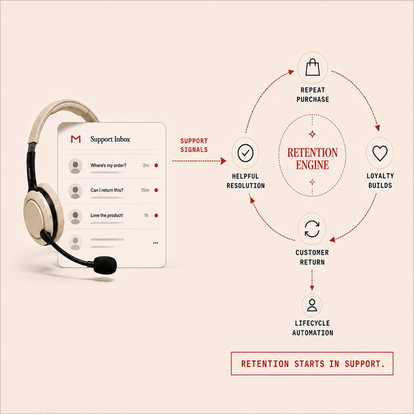 Your support team already knows why customers come back—treat their signals as the retention engine