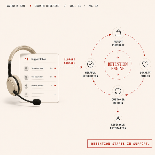 Your support team already knows why customers come back—treat their signals as the retention engine