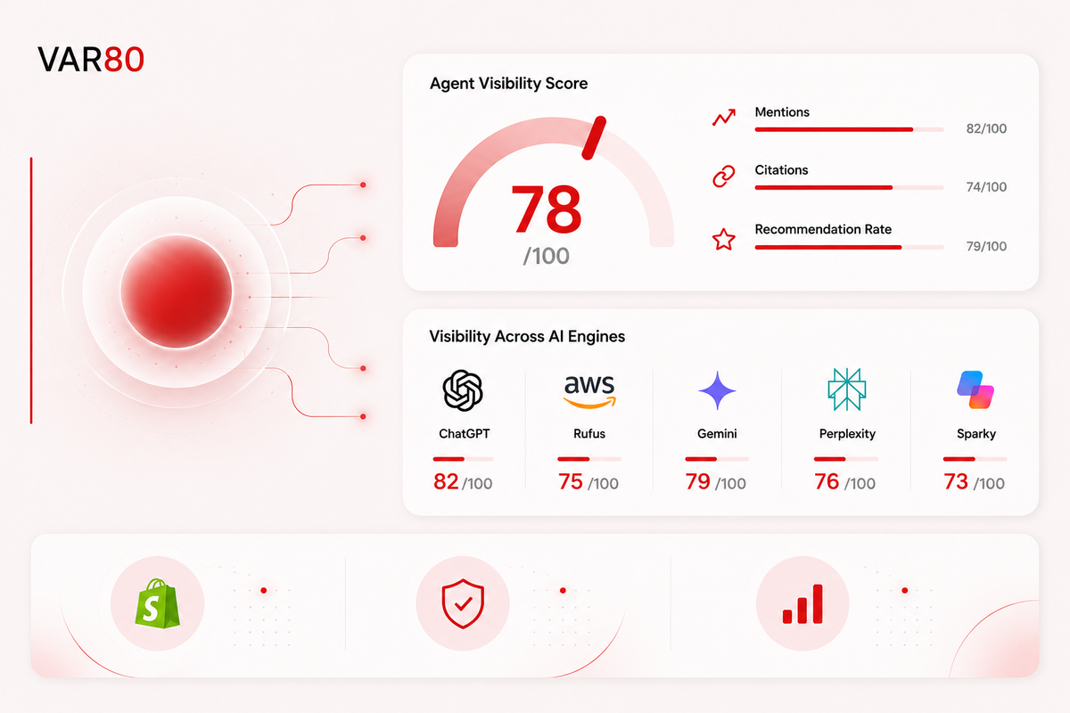 CRM Retention Hero Banner