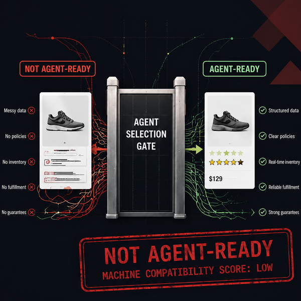 Var80 Growth Briefing