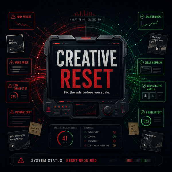 Var80 Creative Reset