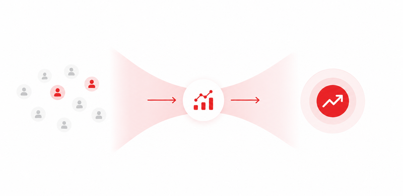 Fix my conversion rate.