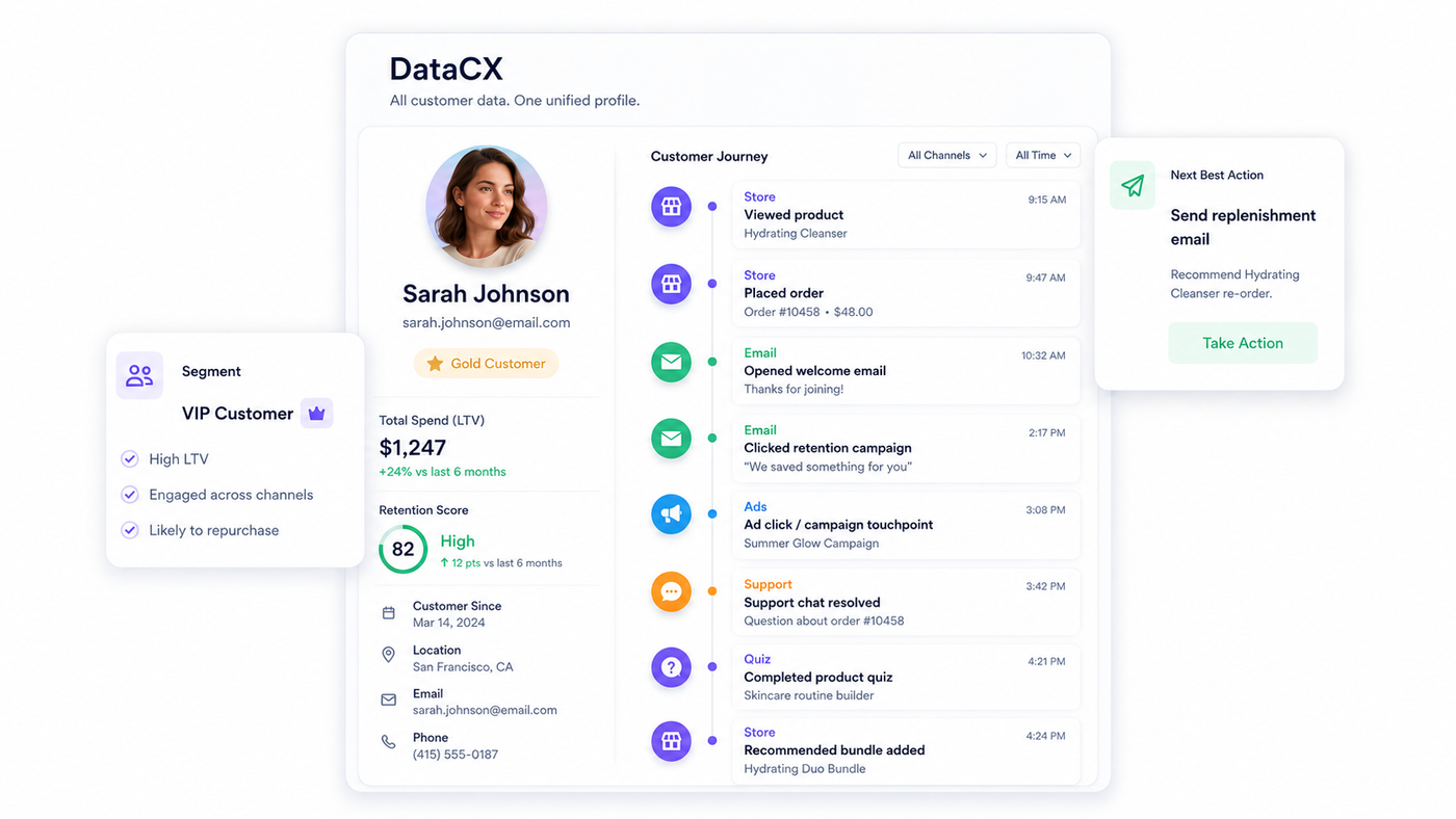 One profile. Every touchpoint.